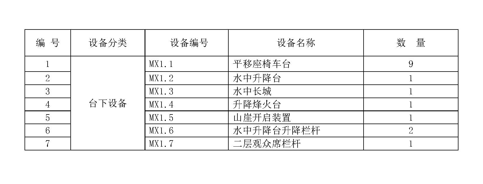 1591769942916873.jpg 中國(guó)首部沉浸式5D實(shí)景光影秀——“滿秀”_頁(yè)面_1_頁(yè)面_2.jpg